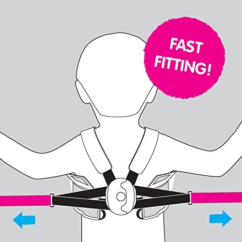 Sketch illustrating the fast fitting.